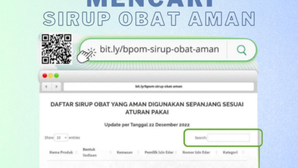 Mudah Mencari Sirup Obat Aman