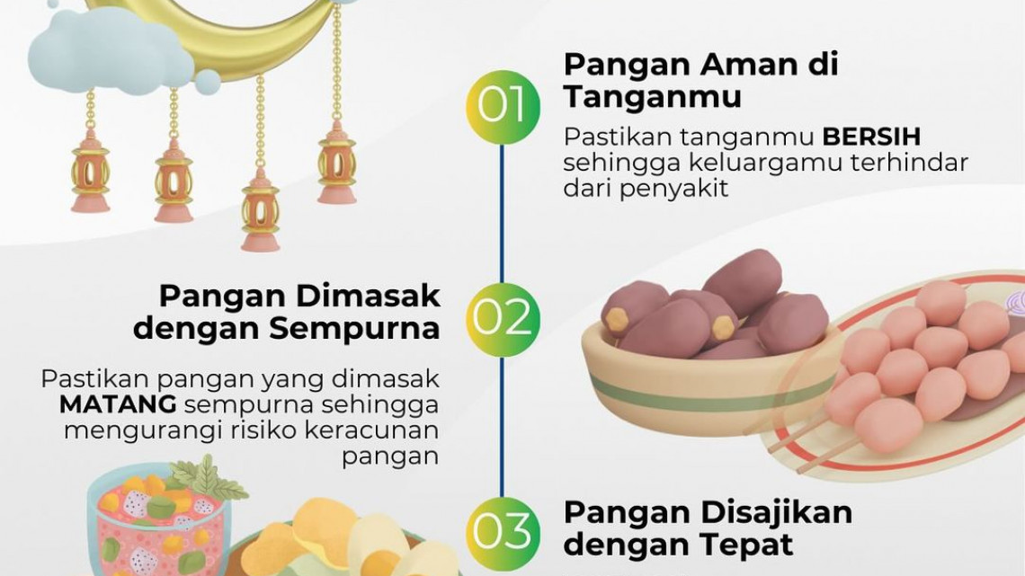 Tips Keamanan Pangan Ramadhan