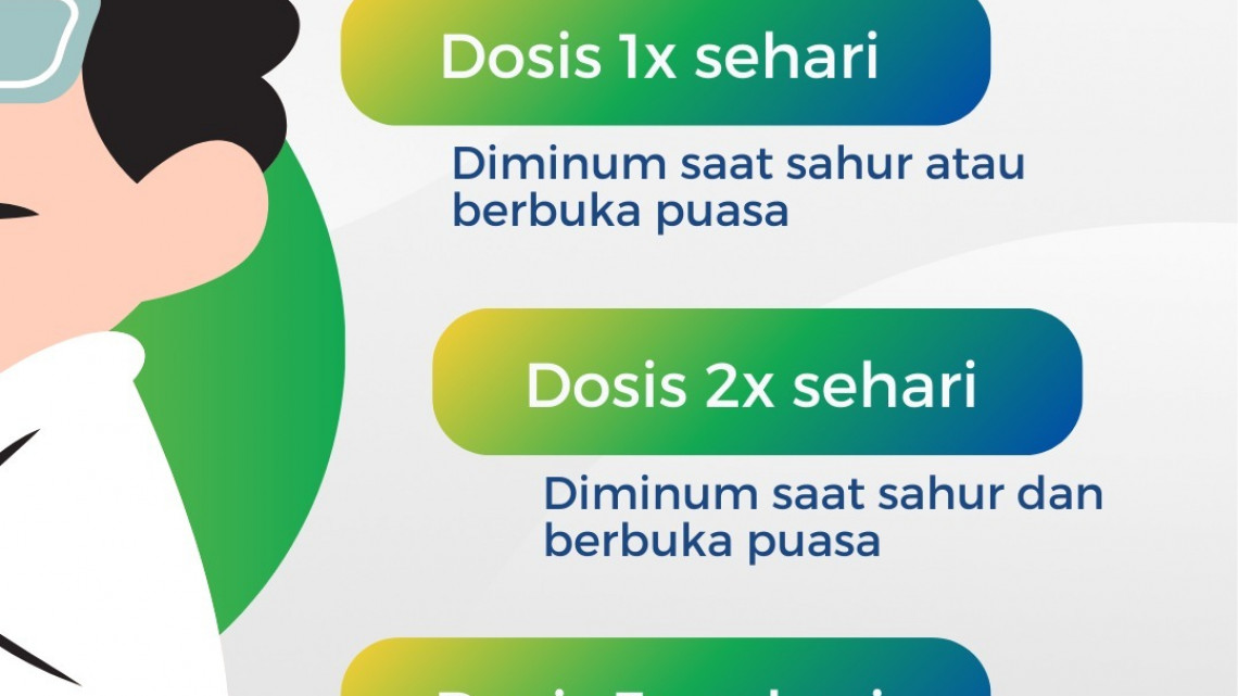 Tips Konsumsi Obat Saat Berpuasa