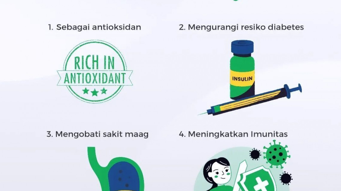 Mitos atau Fakta