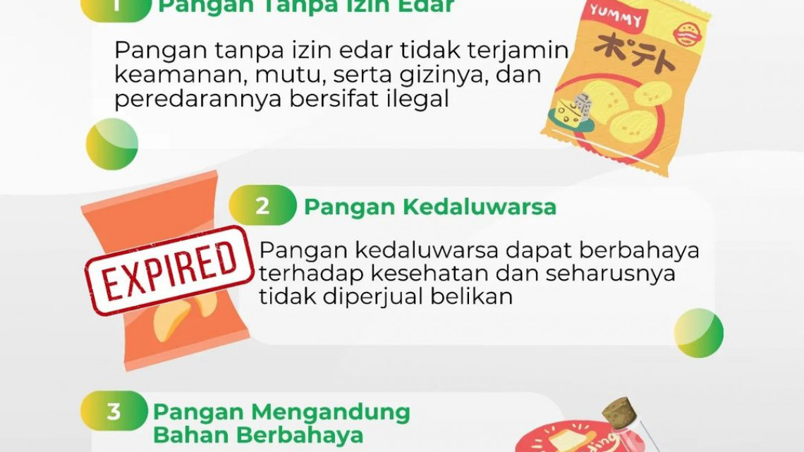 Waspada Pangan Ilegal