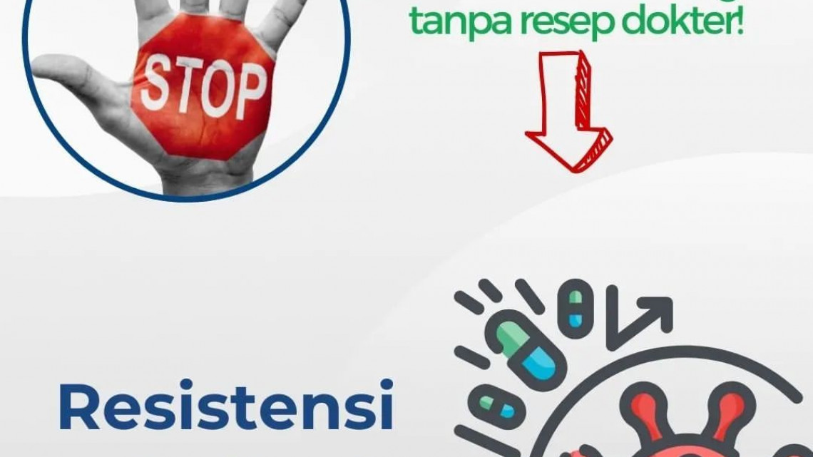 Konsumsi Antibiotik
