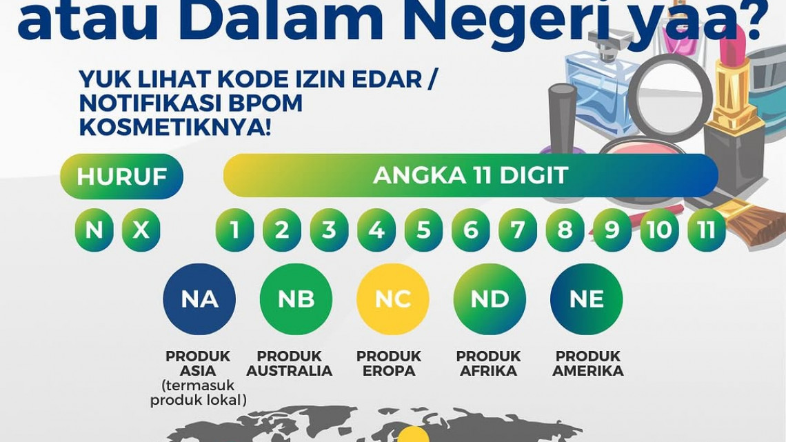 Notifikasi Kosmetik