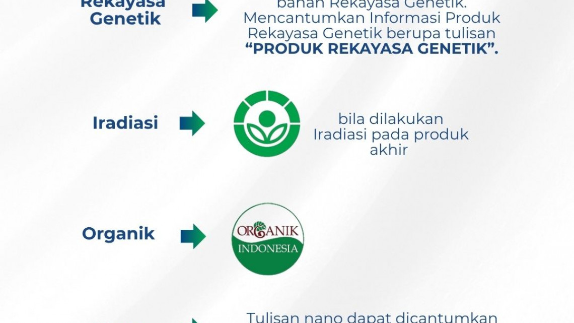 Mengenal Penandaan dan kategori Obat Bahan Alam Indonesia