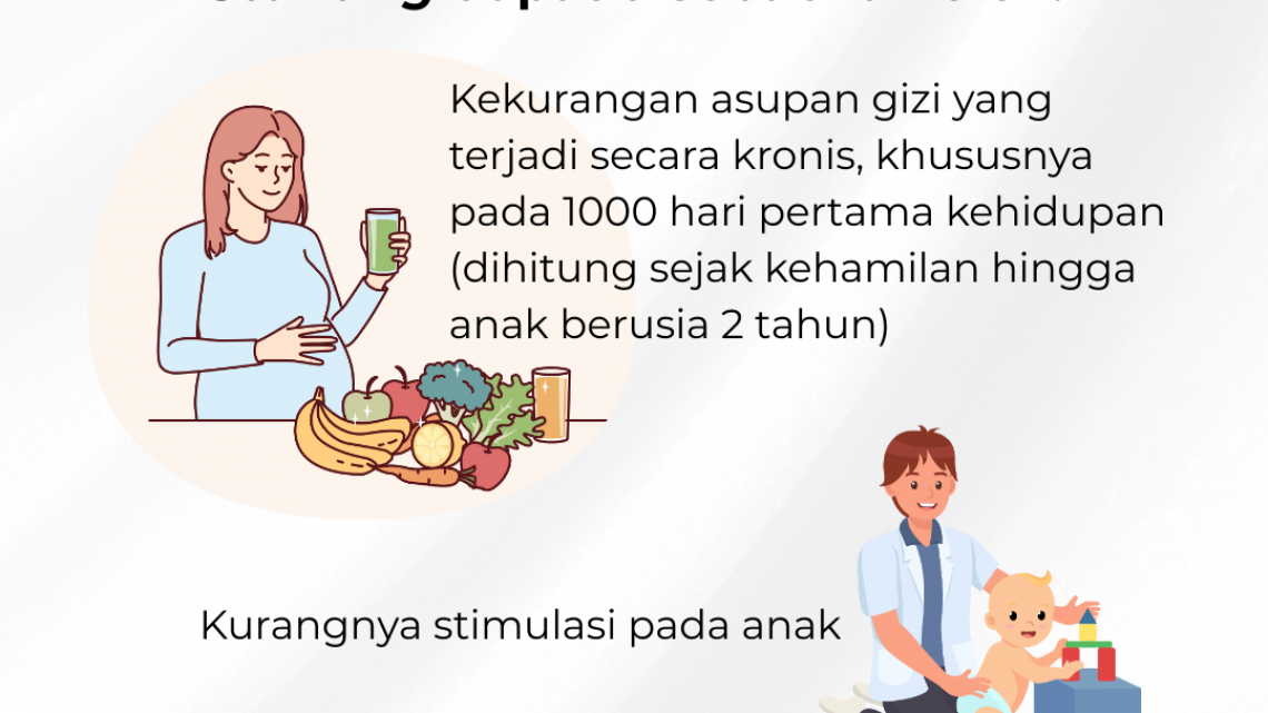 Fakta Tentang Stunting