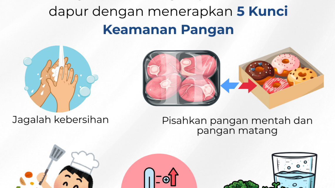 Fakta Tentang Stunting