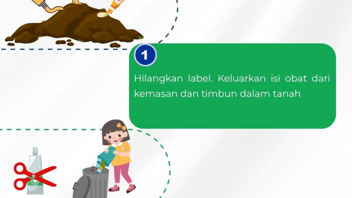 Buang Sampah Obat dengan Benar