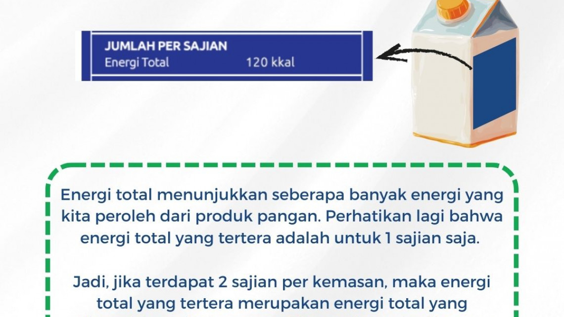 Cara membaca label ING