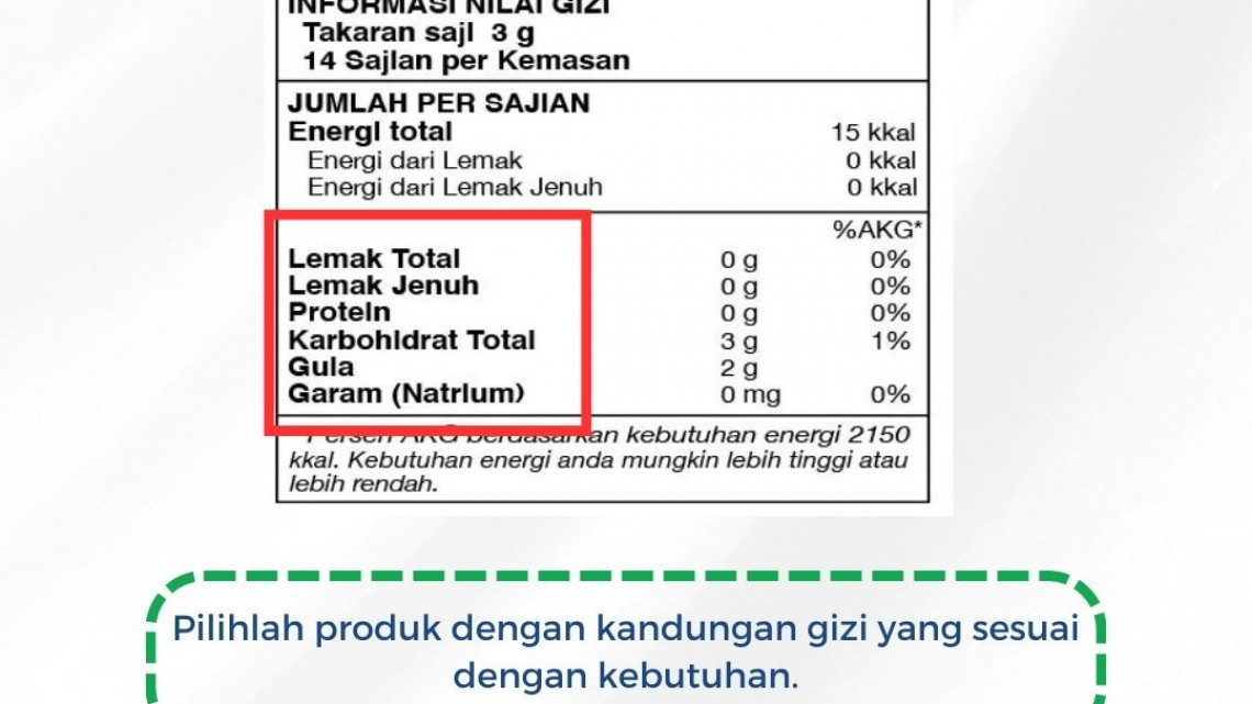 Cara membaca label ING