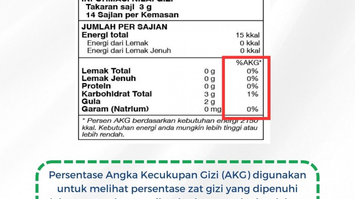 Cara membaca label ING