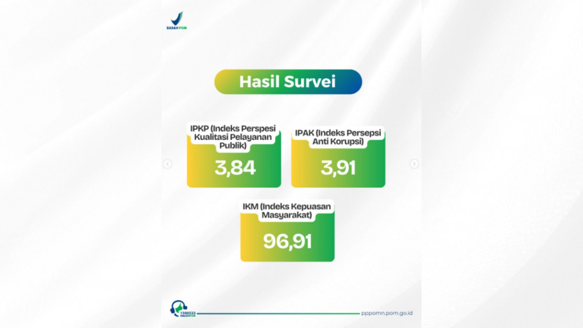 Hasil Survei Nov 2025