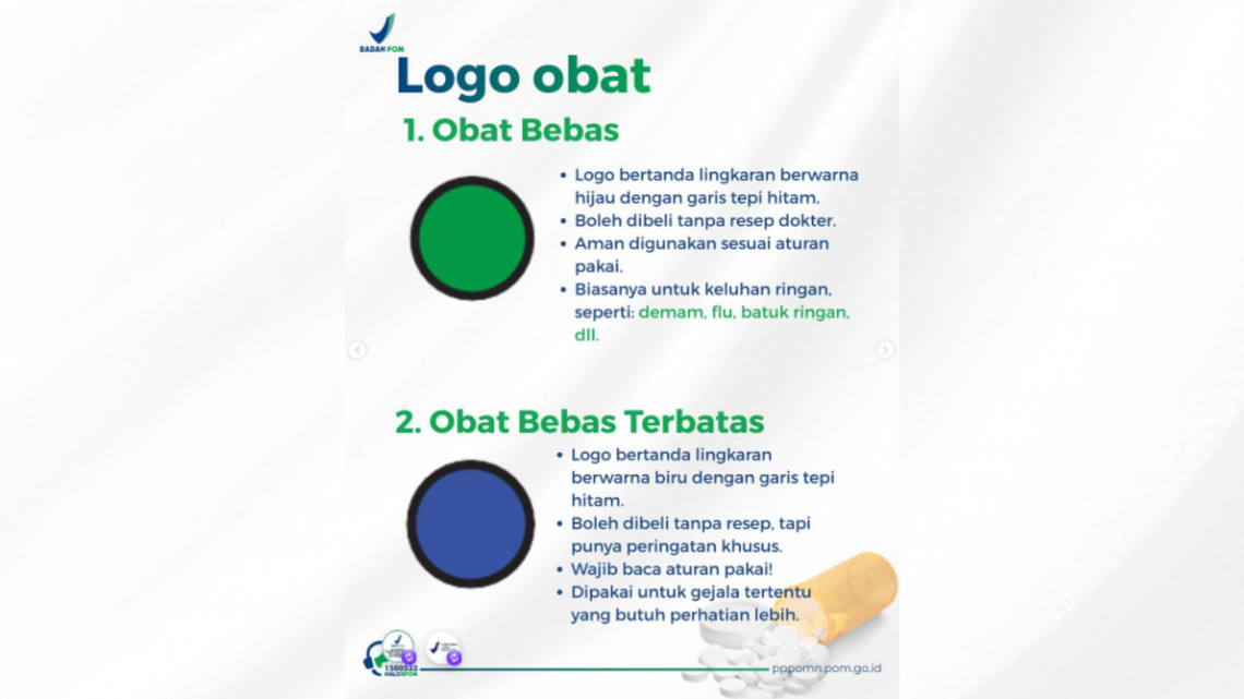 Kenali Logo pada Obat
