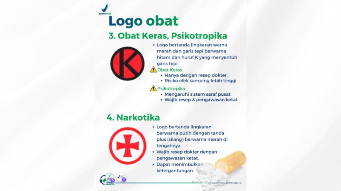 Kenali Logo pada Obat
