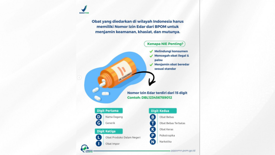 Mengenal Nomor Izin Edar