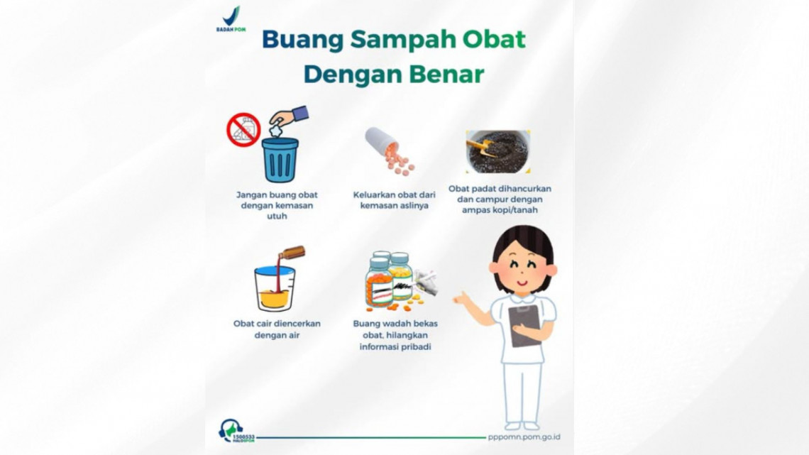 Tips cerdas gunakan obat