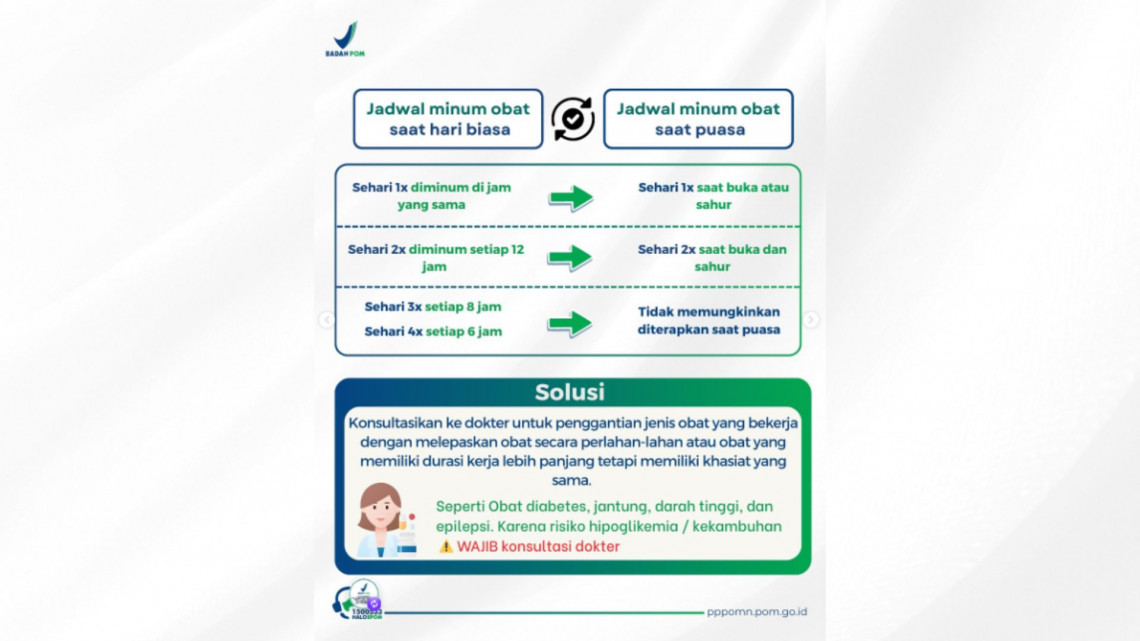 Konsumsi Obat Aman saat Puasa