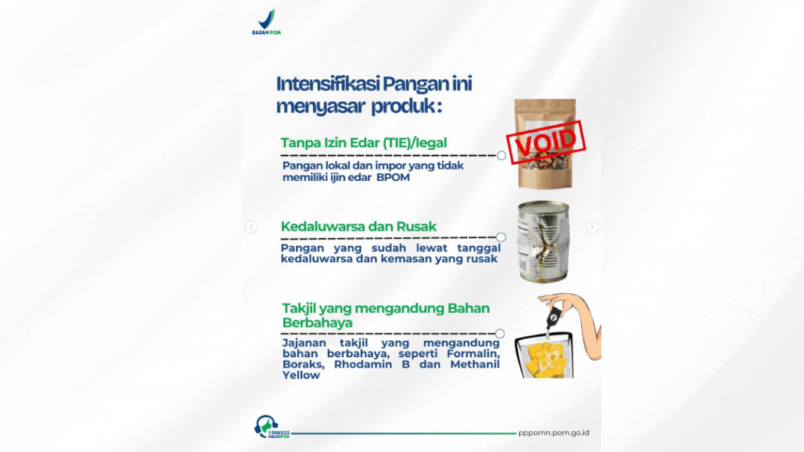 Intensifikasi Pangan