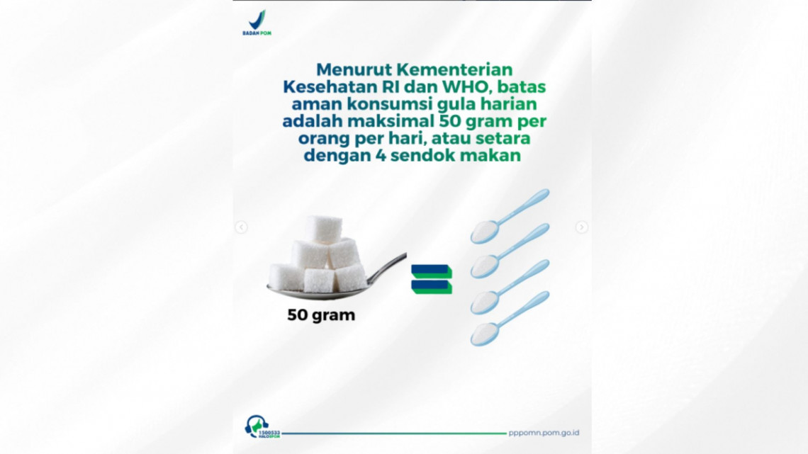 Batas Konsumsi Asupan Gula