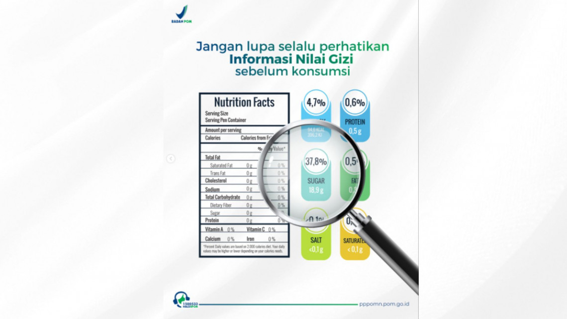 Batas Konsumsi Asupan Gula