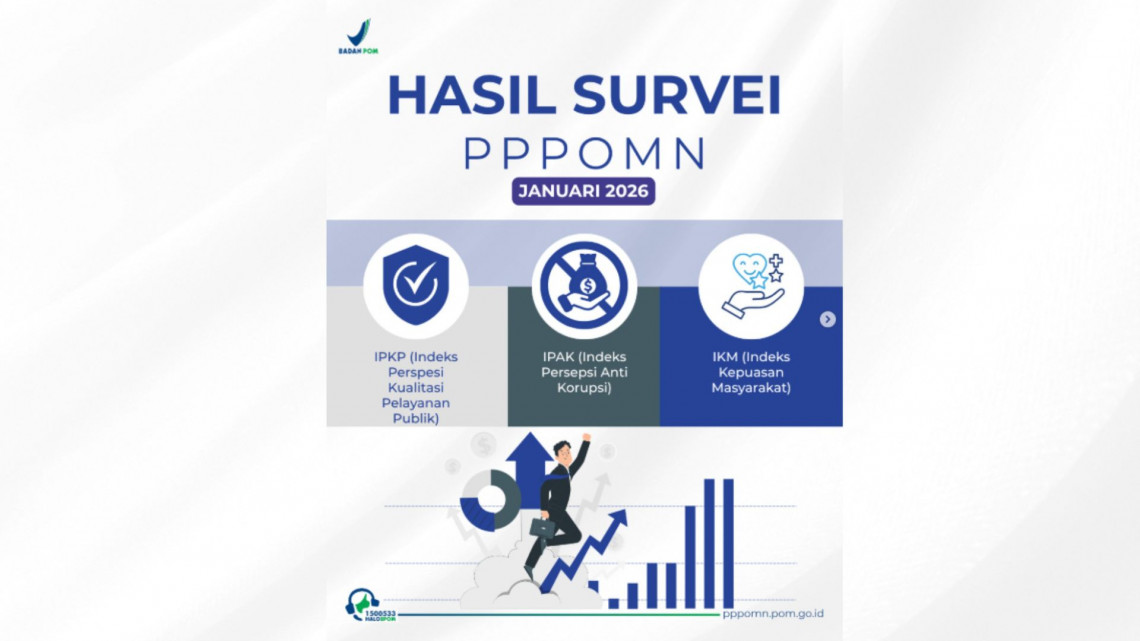 Hasil Survei Januari 2026