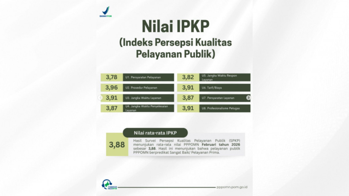 Hasil Survei Februari 2026