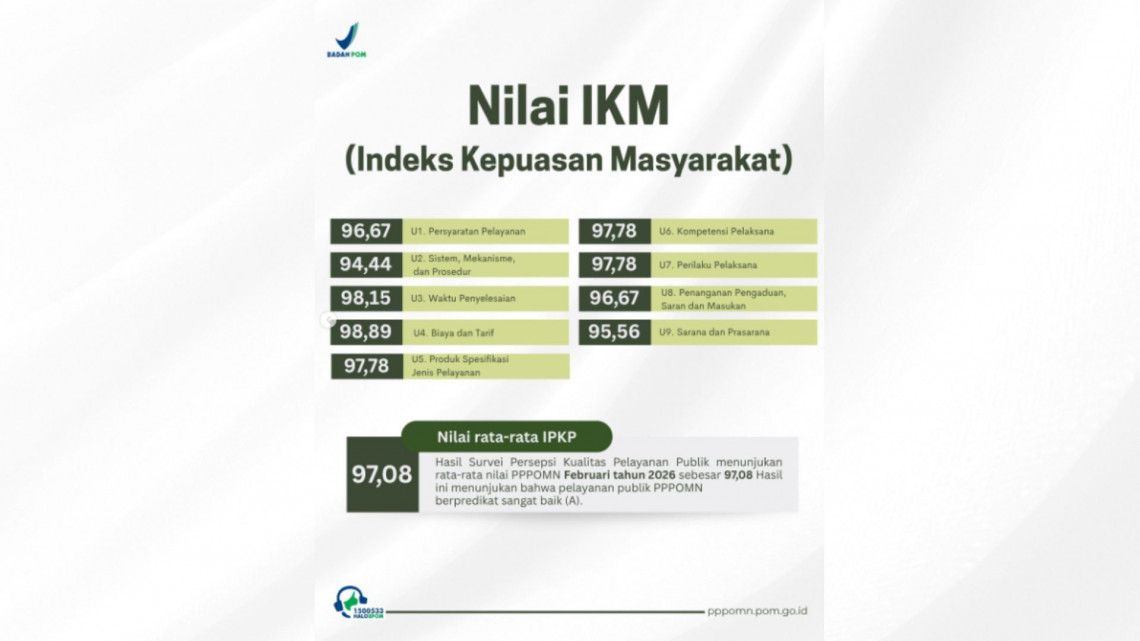 Hasil Survei Februari 2026