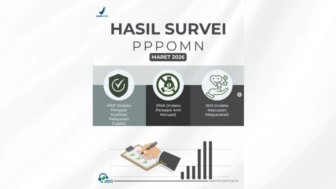 Hasil Survei Maret 2026