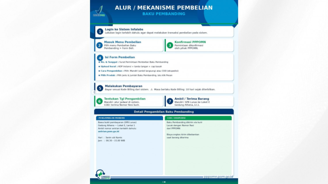 Alur Layanan Baku Pembanding
